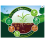 Westland Westland Child & Pet-Friendly SafeLawn Solution 2