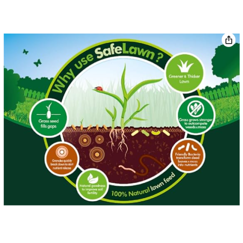 Westland Westland Child & Pet-Friendly SafeLawn Solution 1