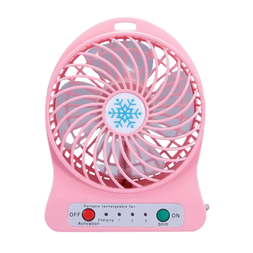 Zeceouar Handheld Fan Battery Powered 3-Speed 9178400306907