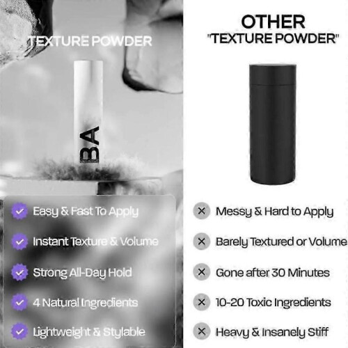 Based On Bodyworks Hair Texture Powder,Instant Volume & Texture Lightweight 2