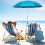 Parasol gris réglable avec protection UV 8