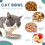 HKUKY cat feeding bowl round 5-piece set 4