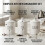 Dimples Canister Set 3 Pieces Ceramic White with Black Writing Coffee Tea Sugar 2