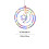 LED Christmas Light String Decoration 5 Pack 3
