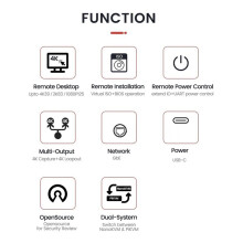 NanoKVM-Pro PiKVM 4K IP-KVM GbE ATX Remote Control HomeLab Server NAS AI HD Second Screen Led Strip