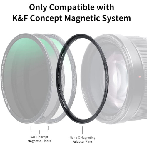 52-mm-Magnetfilterring für Schnellwechselsystem 2