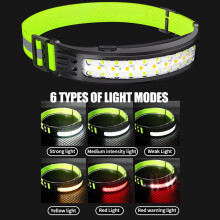 Hesroicy Soft LED Headlamp IPX4 Waterproof 1 Set