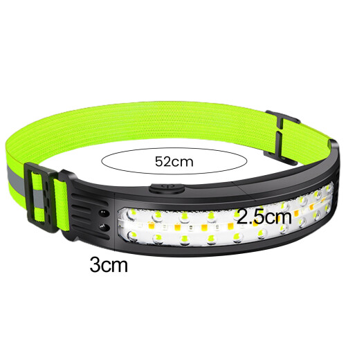 Hesroicy Soft LED Headlamp IPX4 Waterproof 1 Set 2
