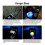 RGB 4xLED Strips Car Interior Floor Atmosphere Light  Phone App Control 8