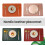 Waterproof Table Placemat Faux Leather Double-Sided 7
