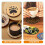 Sublimation Coaster Blank Round Heat Transfer Pad 24 pcs 3