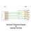 DB9 to RJ45 Console Cable RS232 Rollover 9.8 ft 4
