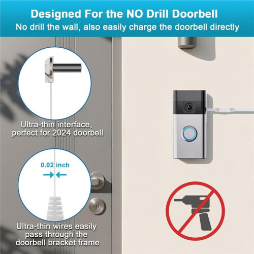 USB-C Charger Cable for Ring Doorbell /Pro 2024, 13Ft No Drill Installation, 90 Degree Angle