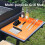 Tapis de grille latérale de four en silicone pour plaque de cuisson Blackstone 8
