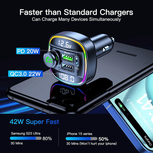 Car Bluetooth FM Transmitter with MP3 and 3-Port Charger 2