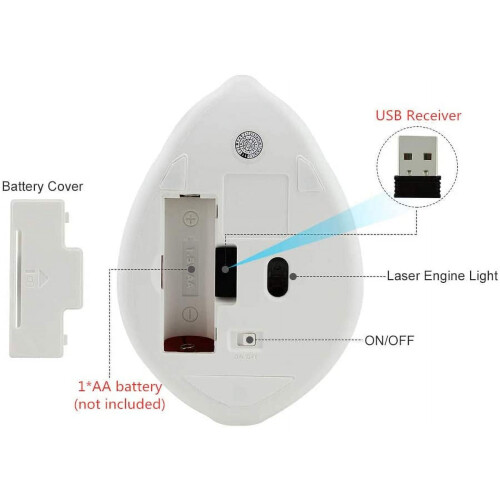 Cute Hamster Wireless Mouse 2.4 GHz 1200 DPI 1