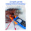 Owon CMS101 1000A AC/ Clamp Meter Osciloscópio Digital com  Logging Multifunction Tester 5