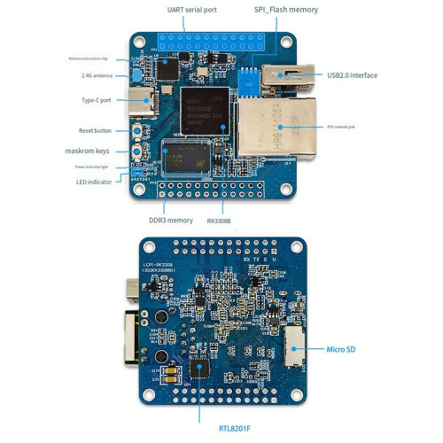 LCPI RK3308B Quad-Core CPU Development Board DDR3-2Gbit IoT Development Board,Support Ethernet Port and Wifi 1