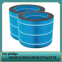 HEPA-Filter voor FY3446/30 HU3915/HU3916/HU3918/HU2716/HU2718 Luchtreiniger Vervangende Onderdelen Accessoires
