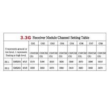 SM333R 3.3G 16CH VRX Ricevitore Analogico Modulo Ricevitore di Trasmissione Audio Video FPV Wireless Segnale RSSI per il Rilevamento