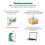 180 Days Temperature Data Recorder Disposable USB Data Logger PDF Report for Cold Chain Transport 2