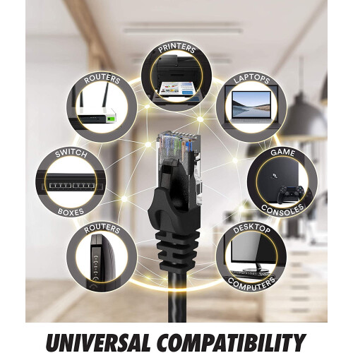 Καλώδιο Ethernet Cat6, 30 πόδια Patch cat6 Ethernet LAN Wire UTP (9,1 μέτρα) RJ45 Καλώδιο Internet δικτύου - 30 2