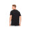 Guess (122, 702) EST 1981 4