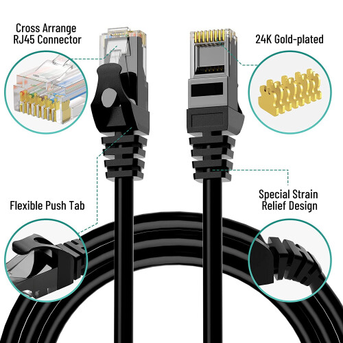Καλώδιο Ethernet Cat6 για εξωτερική χρήση, 100 πόδια 1