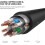 Καλώδιο Ethernet CAT7 Λευκό 25ft10Gbps600MHz 4