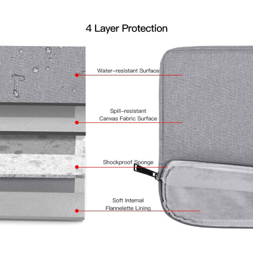 13-inch Laptop Sleeve Compatible with Surface Laptop Studio 2