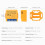 Tuya WiFi  Dimmer  Module 2CH Control LED Lights Dimmable  Stepless Dimming+Voice Control 5