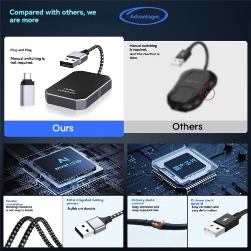 Wireless CarPlay Adapter - Seamless Smartphone Integration for All Vehicles Model: for IOS 1