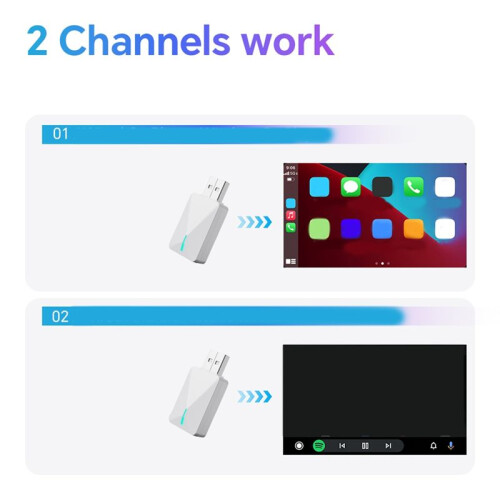 U3  Box Wireless CarPlay Direct Plug-In Dual Use Android Auto Plugue e Jogar OTA Online Upgrade Conexão Automática,A 2
