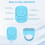 Scrolling Ring Remote Control for TikTok, Page Turner for Smartphone,Camera Shutter Short Video 6