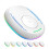 Mouse Jiggler, Mouse Mover with Timer, /Off , Breathing Light for Prevent Computer Laptop Screen Sleep 2