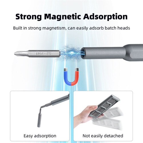 For  Air 3 Repair Screwdriver AVATA/ 4/3 PRO Dismantling Multi-Function Convenient Screwdriver Accessories 2