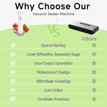 Compact Vacuum Sealer for Food with 30 Reusable Bags, Powerful Handheld Machine, Portable Wireless Design