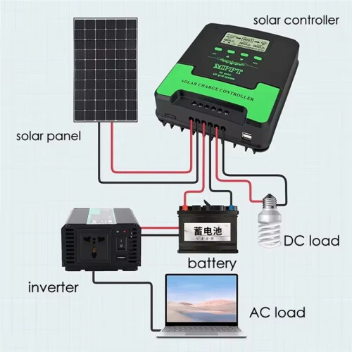 Solar Charging Controller 12V 24V WiFi Automatic Solar Panel Regulator 30A Dual USB LCD Controller 2