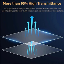 3 St ACF-Film 210x290 mm för  för Saturn 2 3 Ultra, för  Photon M5S, M5S PRO, M7 Pro ACF-Skyddsfilm i Rulle