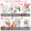Kerstkaarsstickers, sneeuwpop watertransfer (1 vel) 4
