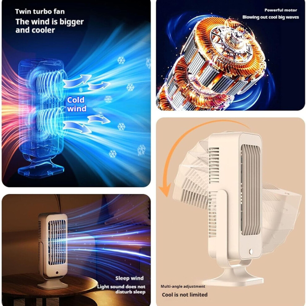 Giyblacko 360 Rotating Usb Desktop Fan White 3 Speeds 917087822138