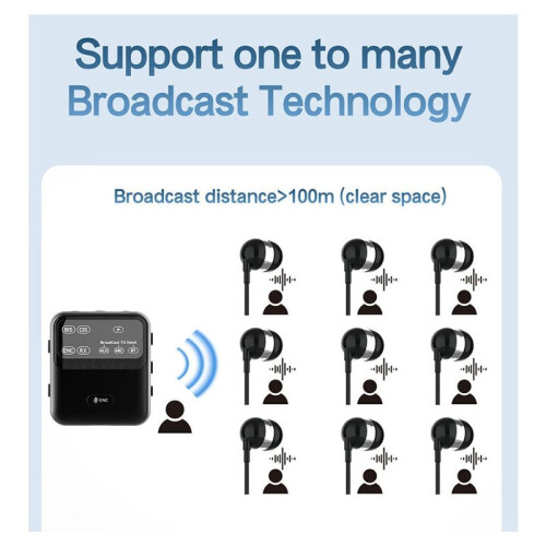 5.4 Audio Receiver ENC Wireless Broadcast Adapter One with Multiple Audio System for Church Tour Guide 1