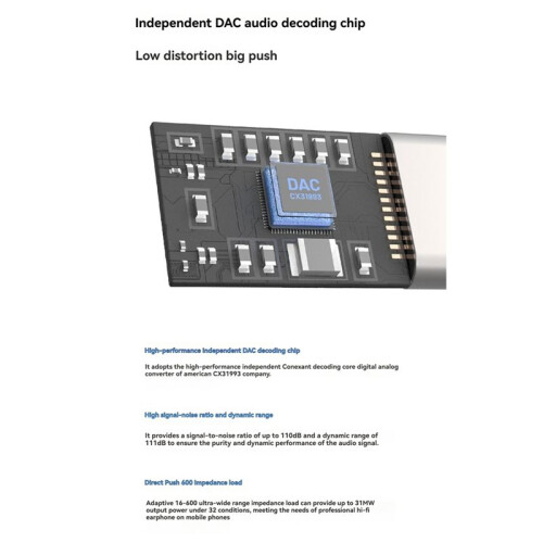 Type C to 3.5mm Headphone Adapter CX31993 32bit 384KHz Audio Decoding Cable DAC Amp Adapter 2