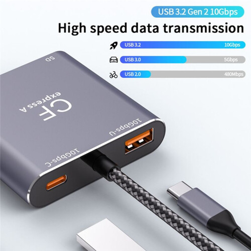 CFexpress 3in1 TypeA  TF High Speed Card Reader USB3.2 Gen2 10Gbps USB-C Hub B 2