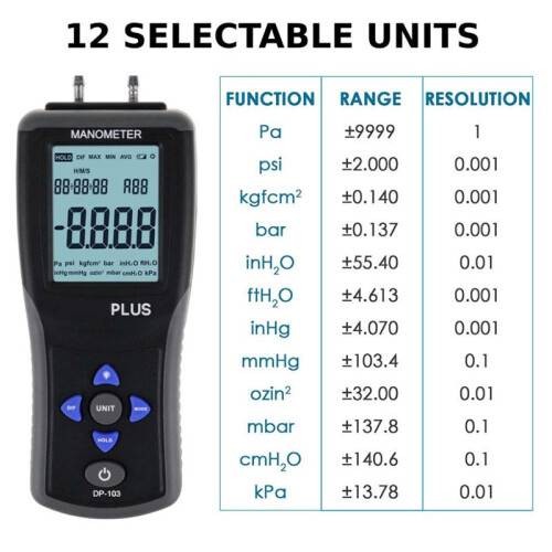 Manometer Digitale Elektronische Handdrukmeter Luchtdrukmeter Barometer met Verlicht Display