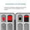 Game Card Storage Case for  2  Lite OLED Hard Shell with 64 Game Cartridge & 64 Micro- Card Slots 5
