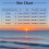 Calças de chuva infantis impermeáveis com suspensórios 3