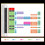 Pi A OnBoard RV1106 Linux Development Board 256MB DDE3L 1TOPS Computing Power Without WIFI and 4G Module 3