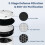 4 Pack -H132 Replacement Filter Compatible for LEVOIT -H132 Replacement Filter, 3 in 1 -H132 Air Filter 3