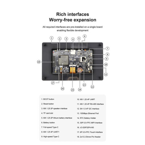 7inch 1024 X 600 IPS Capacitive Touch ESP32P4 Development Board ESP32-C6 Development Board with Housing and Camera 1